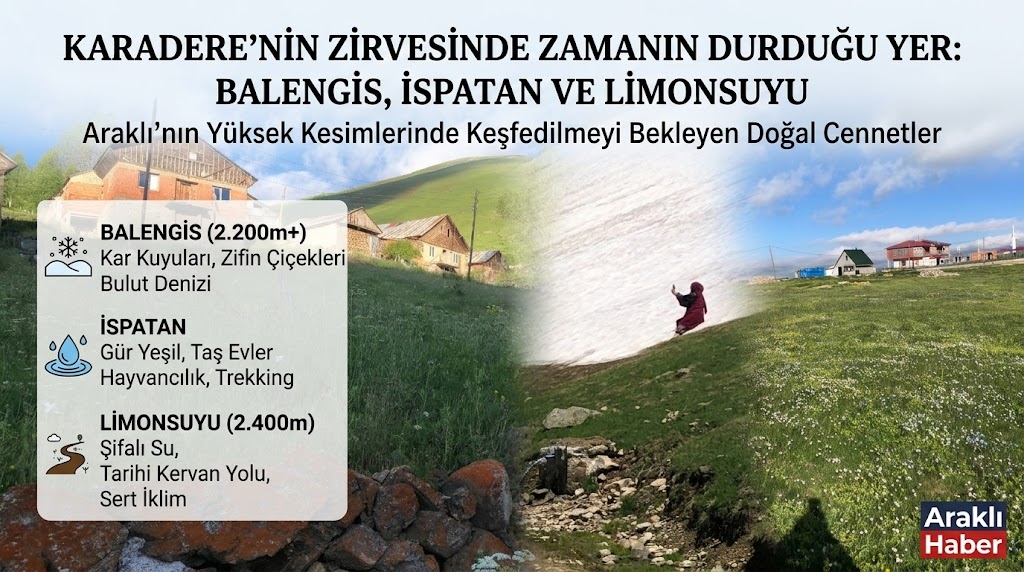 Karadere’nin Zirvesinde Zamanın Durduğu Yer: Balengis, İspatan ve Limonsuyu
